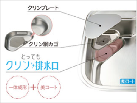 キッチン 流レール