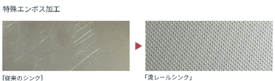 エンボス加工